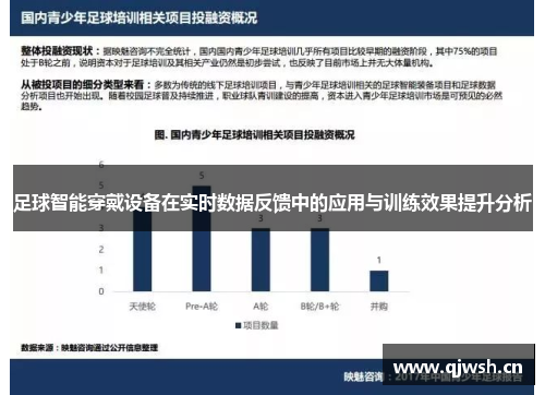 足球智能穿戴设备在实时数据反馈中的应用与训练效果提升分析